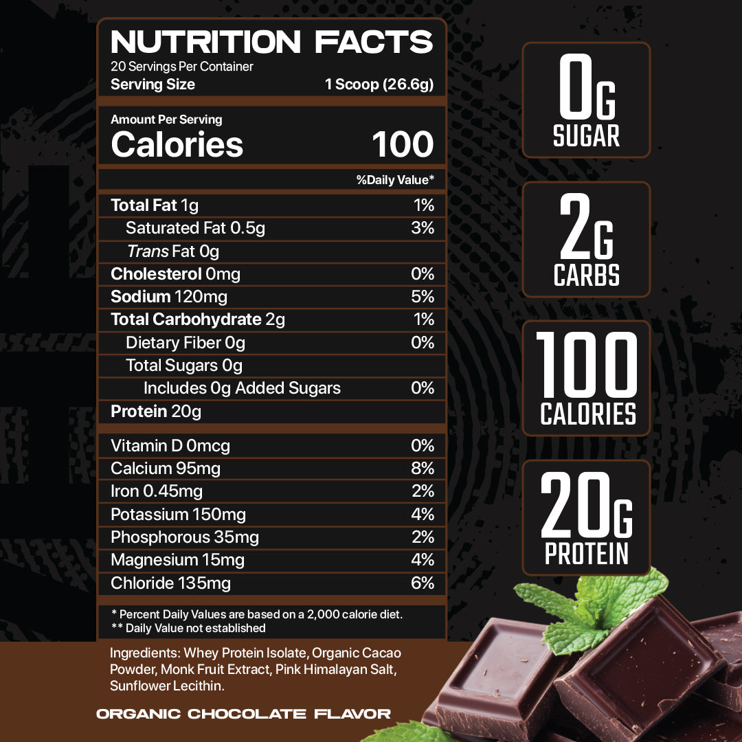 Whey Protein