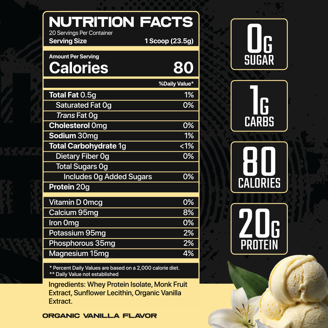 Whey Protein